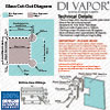 Glass hinge Cut Diagram