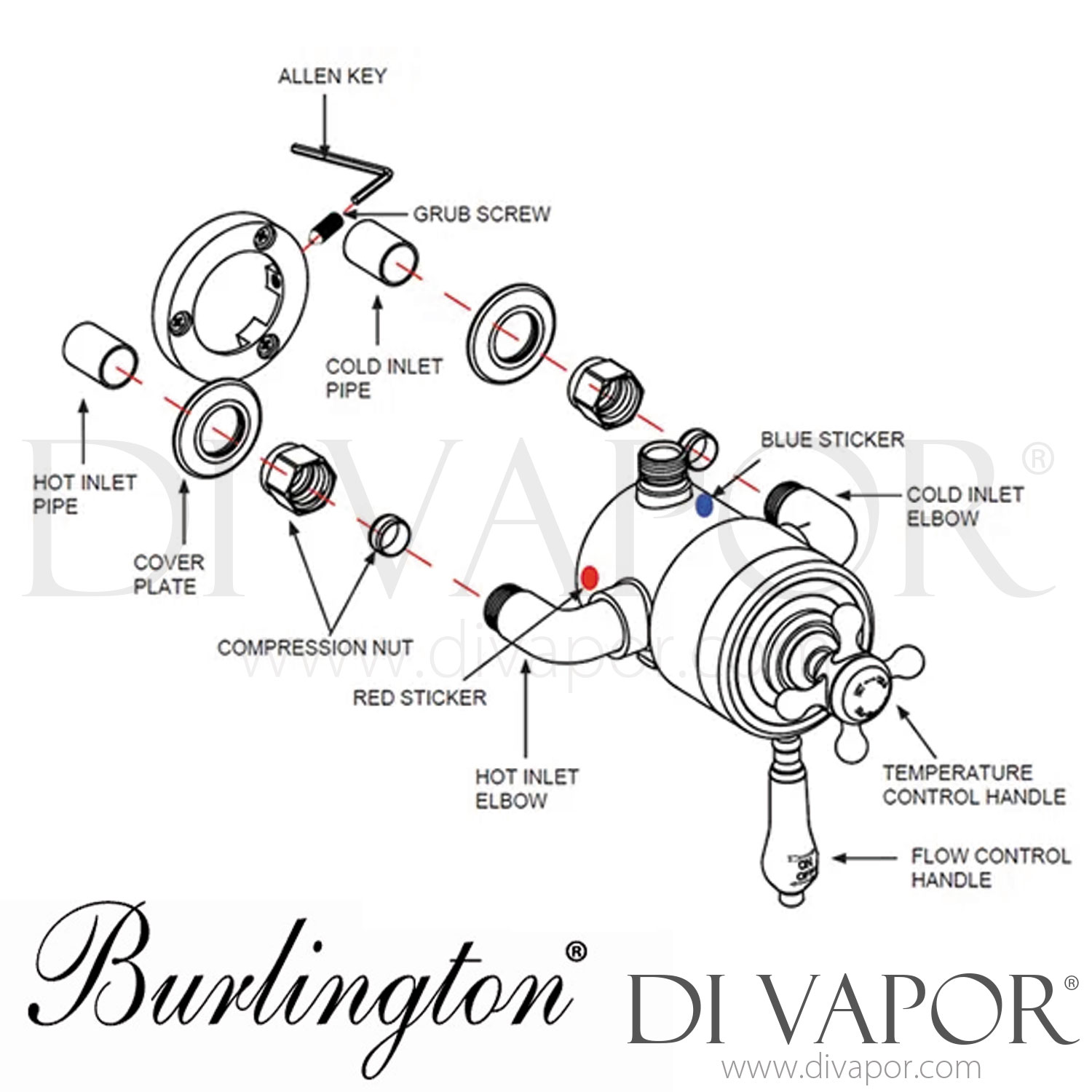 Burlington H391CL Wye Exposed Thermostatic Valve Claremont Shower