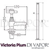 Victoria Plum Diagram