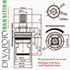 Homebase Transition Hot Tap Cartridge Diagram