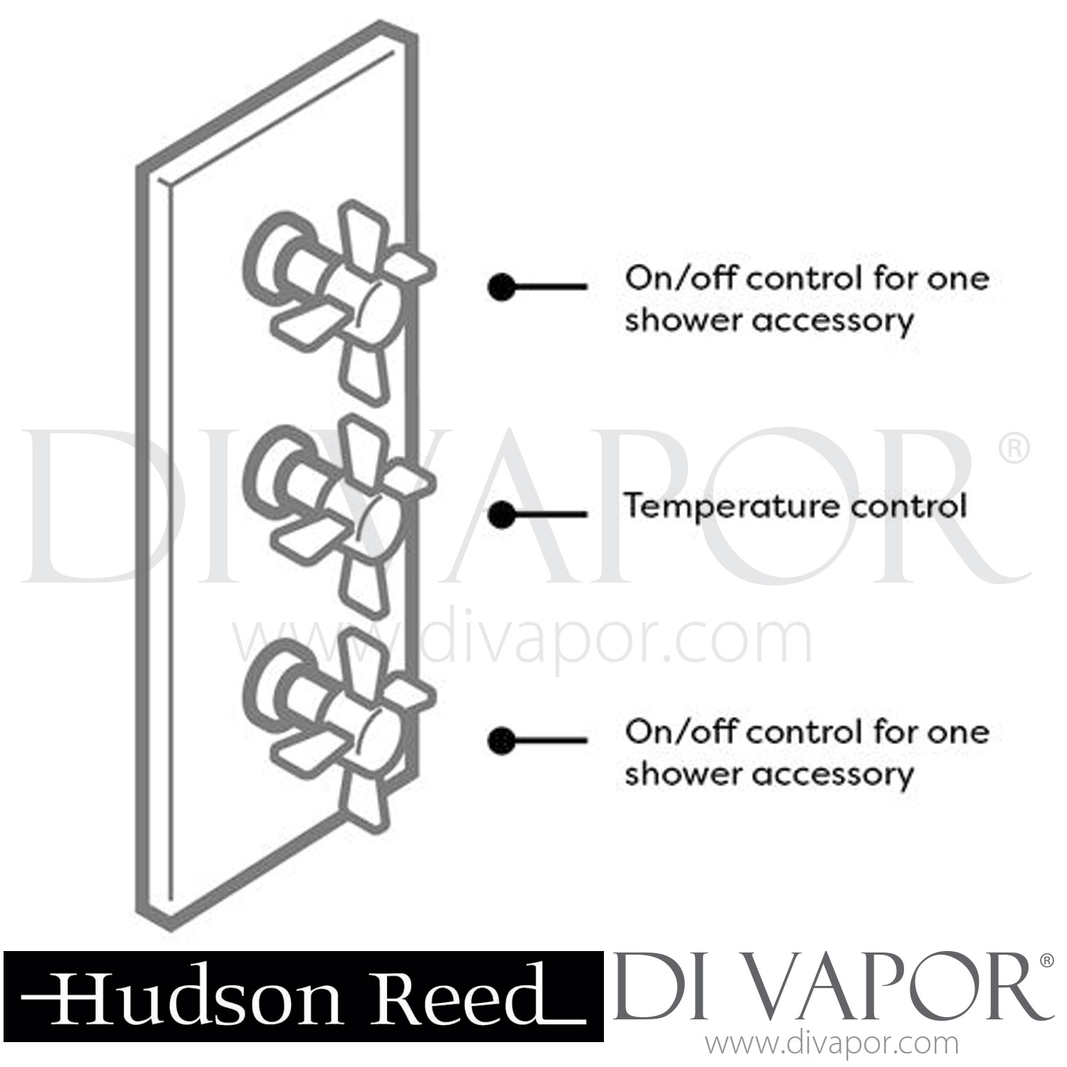 Hudson Reed Kristal Triple Concealed Thermostatic Shower Valve