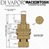 Lefroy Brooks Mackintosh Basin Cold Tap Cartridge