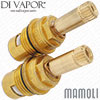 MAMOLI Disc Cartridge