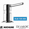 Mechline Spare Parts