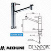 Mechline Spare Parts
