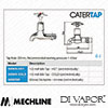Mechline Spare Parts
