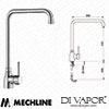 Mechline Spare Parts