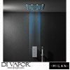 Milan Spare Parts