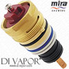 Pronta Thermostatic Cartridge