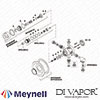 Meynell Tech Diagram
