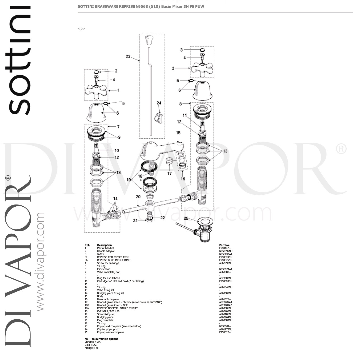 Sottini N9668AA Reprise Dual Control Basin Mixer Tap Spare Parts
