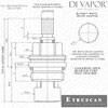 Perrin & Rowe Hot Tap Cartridge Diagram