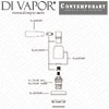 Diagram Parts