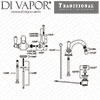 Diagram Parts