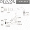 Diagram Parts