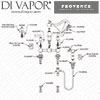 Diagram Parts