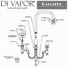 Diagram Parts