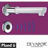 Pland Spare Parts