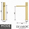Mode Spare Diagram