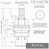 Perrin Rowe Ionian Tap Parts