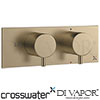 Crosswater PRO1500RV MPRO Shower Valve