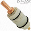 Thermostatic Cartridge