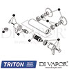 Triton REASTTHBMINC Tech Diagram
