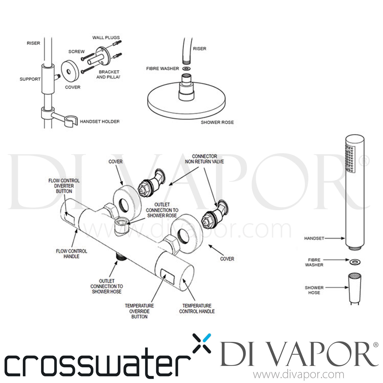 Crosswater RM530WC+ Design Exposed Thermostatic Shower Valve with Fixed