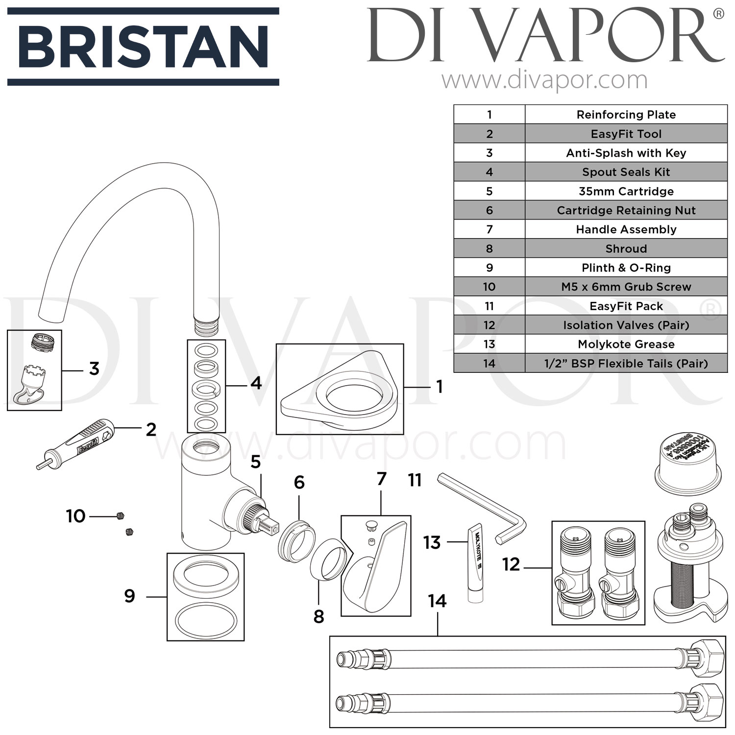 Bristan Raspberry Easy Fit Monoblock-Mischarmatur – Hochglanzverchromt, Mit Einhebelbedienung & Easyfit-Technologie