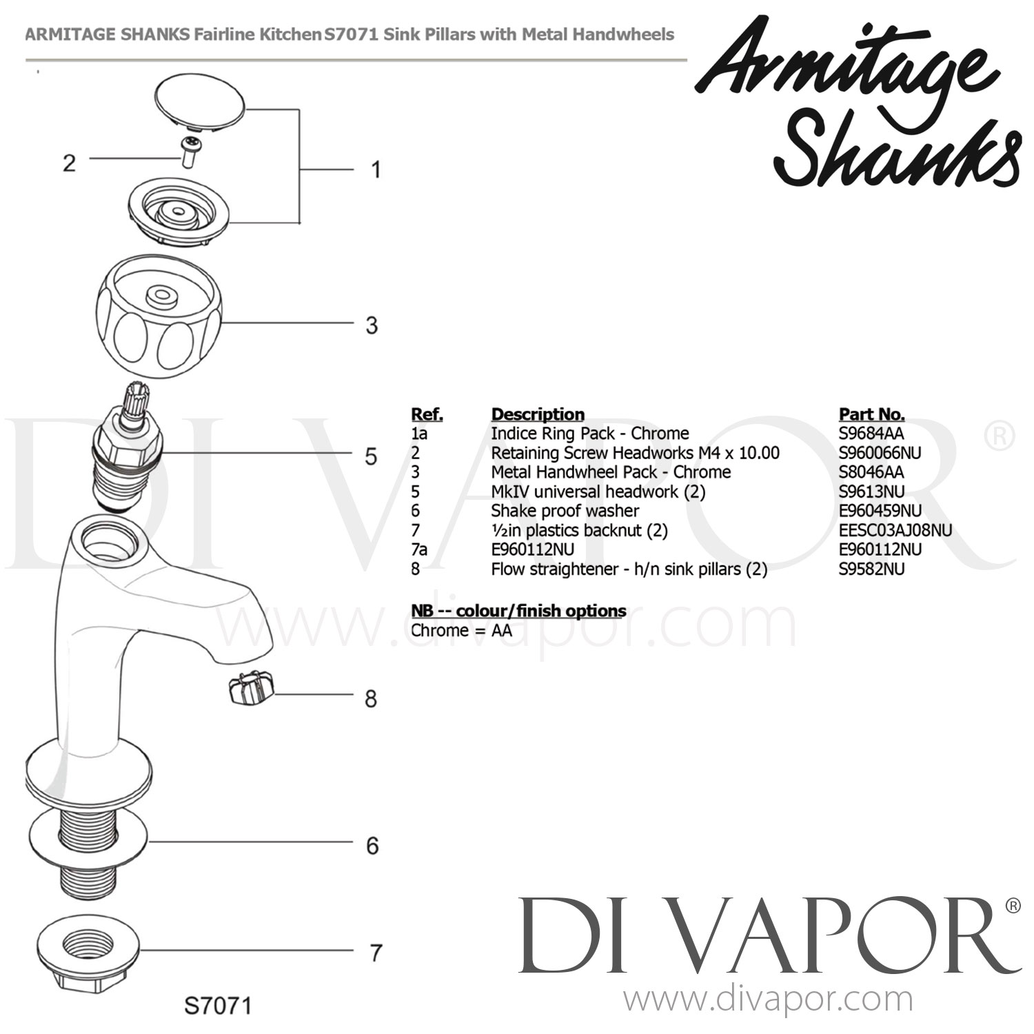Armitage Shanks S7071AA Fairline Pair Standard High Neck Sink Taps Spare Parts