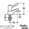 Armitage Shanks S7091AA GEN1 Spare Parts