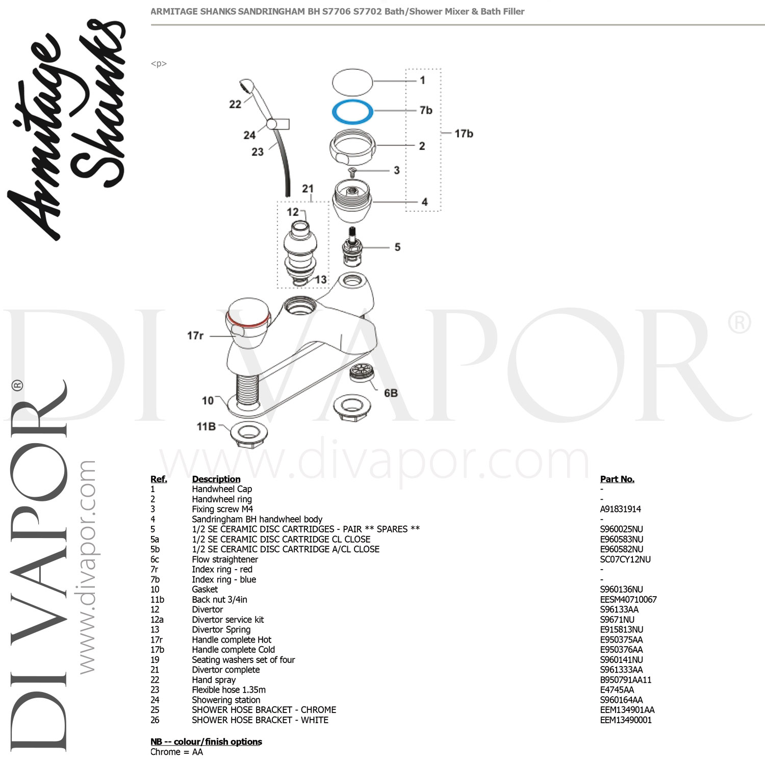 Armitage Shanks Sandringham Chrome Bath Shower Mixer Rim Mounted Spare Parts S7706AA GEN1