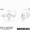 Performa Diagram