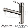 Clearwater Spare Parts