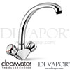 Clearwater Spare Parts