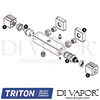 Triton SWMELBMDIV Tech Diagram