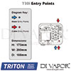 Triton T3A3034I Tech Diagram