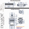 CDA TC26 Hot Cartridge