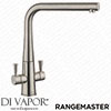 Rangemaster Spare Parts