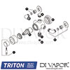 Triton TOLPRETHSM Tech Diagram