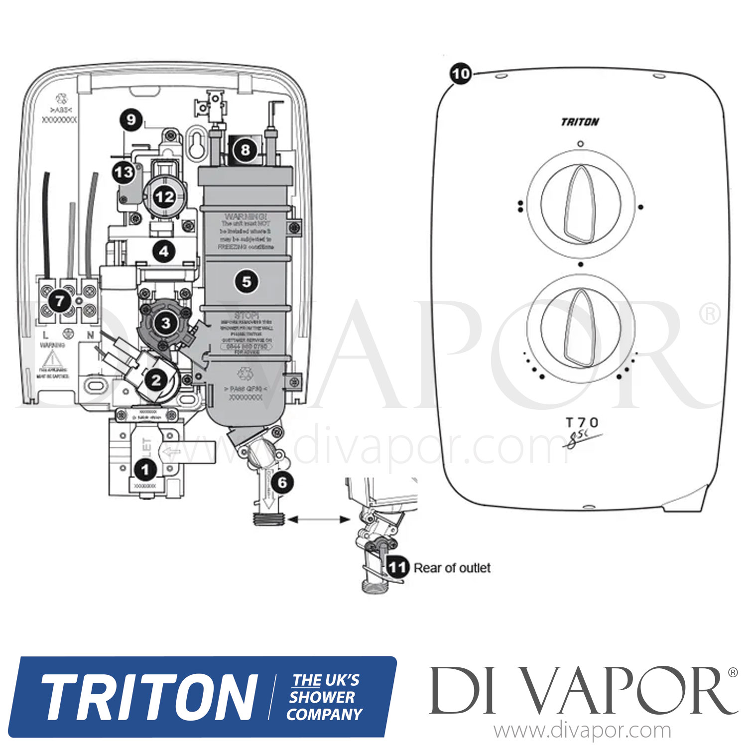 Triton Douche électrique - bébé.mu