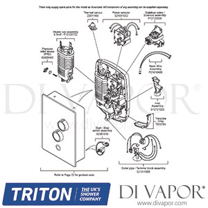 Triton TR-DV-776 Tech Diagram