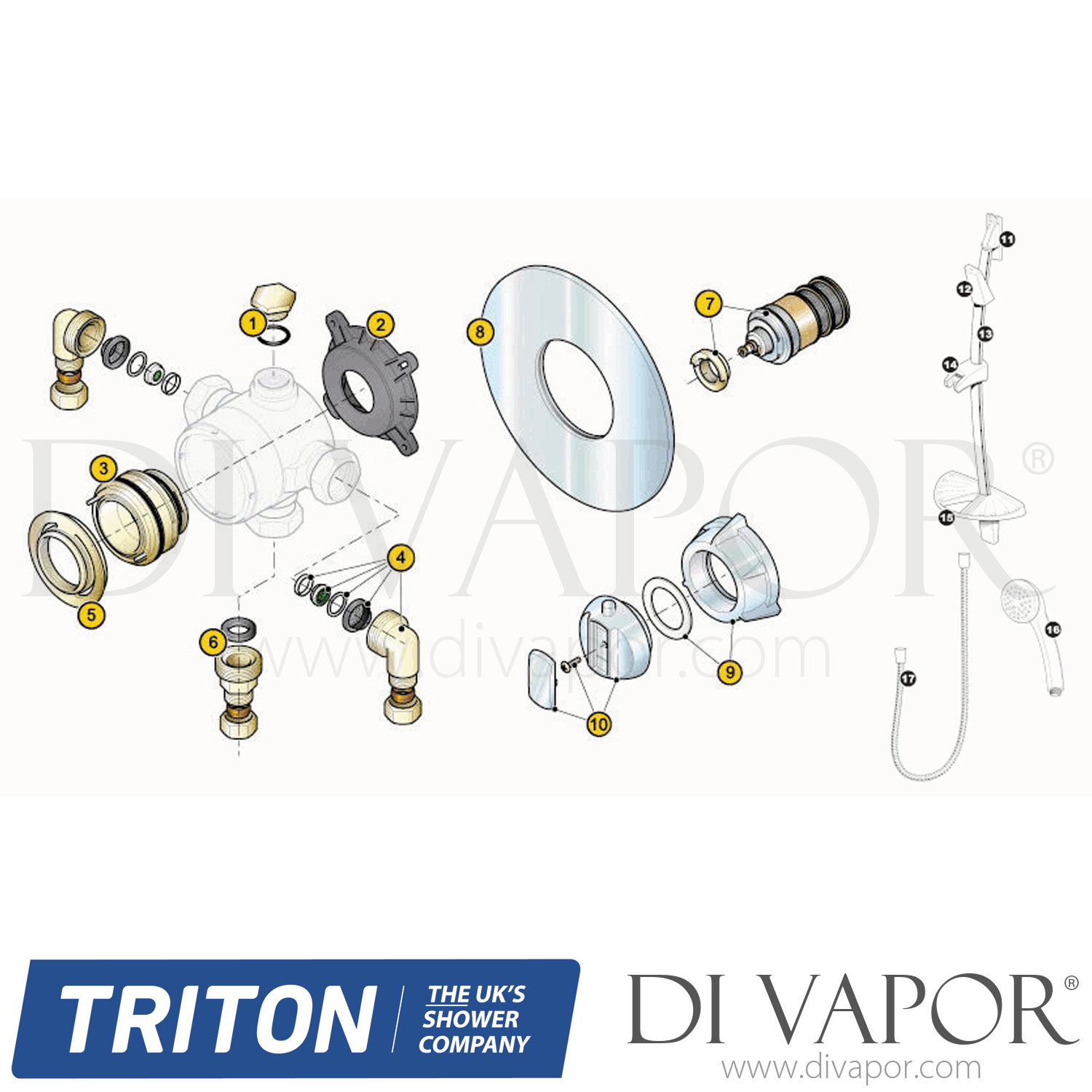Triton Dart Built-In Thermostatic Concentric Mixer Shower Spare Parts - TR DV 506