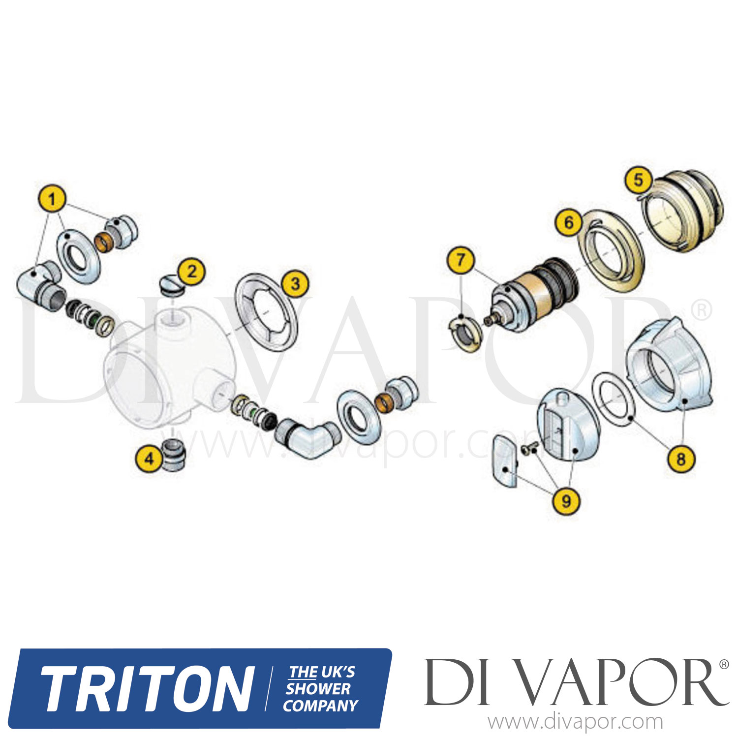 Triton Dart Exposed Thermostatic Concentric Mixer Shower Spare Parts - TR DV 507