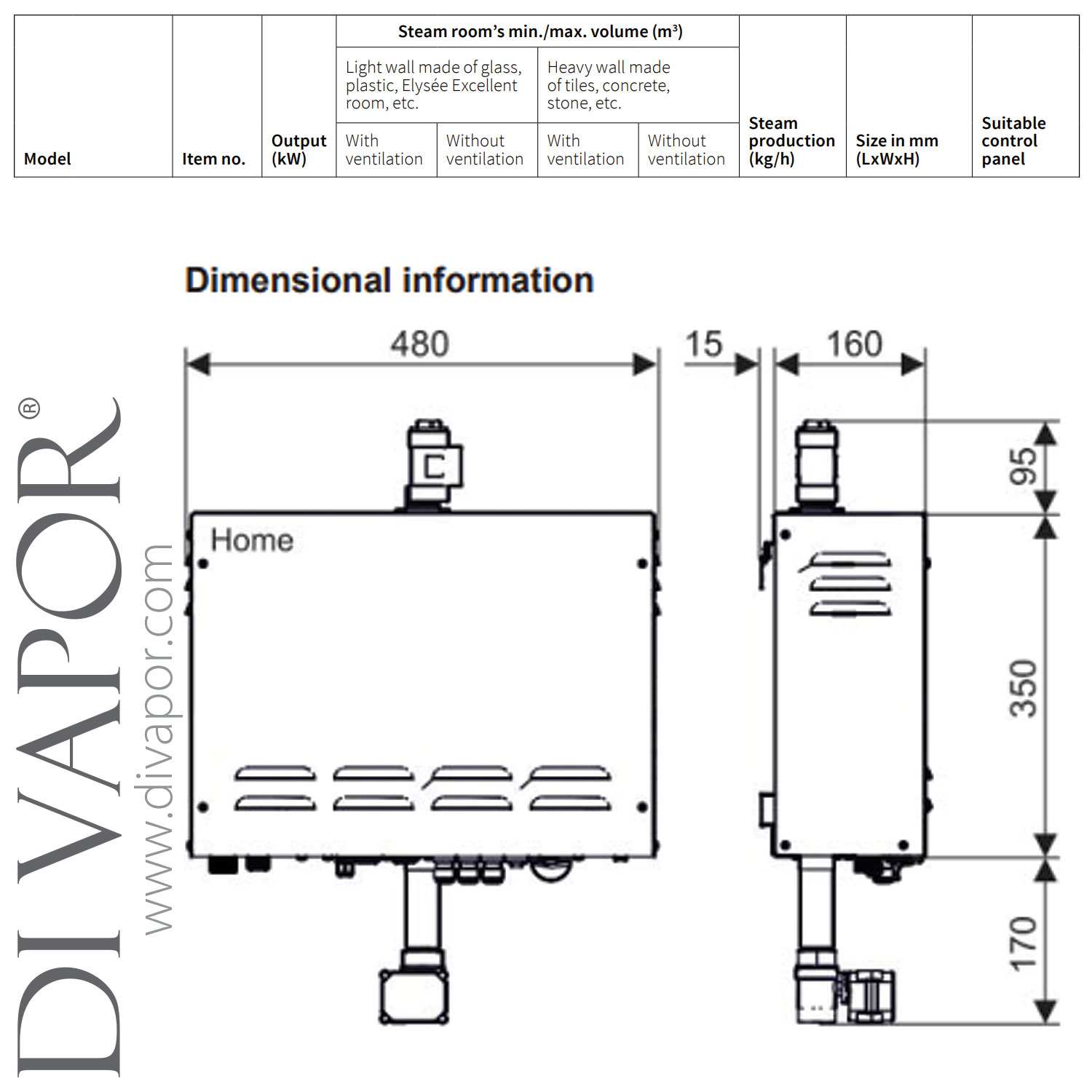 Tylo steam home фото 1