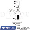 Triton UNEXTPBAS Tech Diagram