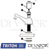 Triton UNEXTPBASLE Tech Diagram