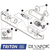 Triton UNMETHBM Tech Diagram