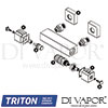 Triton UNQUTHBM Tech Diagram