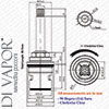 Victoria Plumb Replacement Cartridge